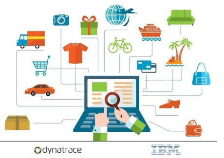 Resolve UX & Server Performance Hiccups Faster, With Dynatrace for IBM Commerce