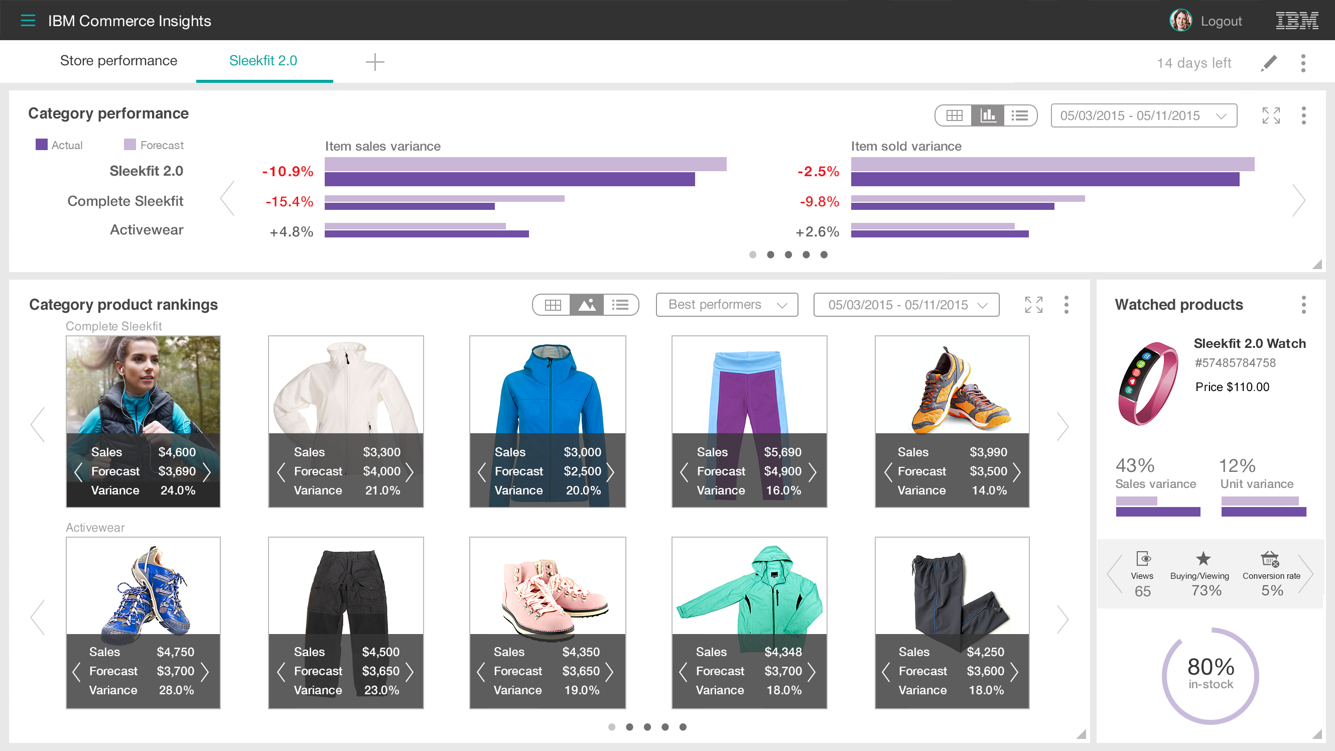 Ibm commerce insights - websphere commerce version 8 - bluesky technology partners