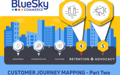 Customer Journey Mapping – Part Two
